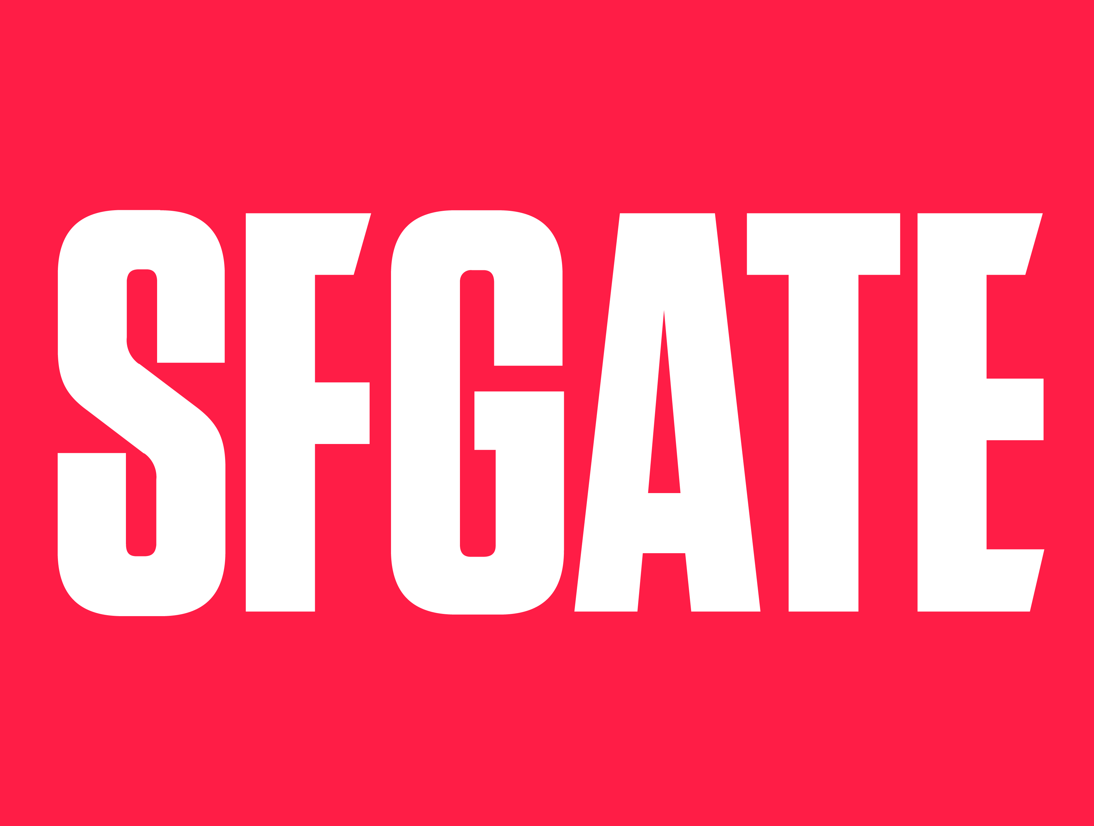 sfgate-e1613606531434